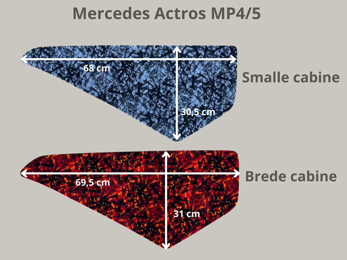 Dashboard Plankje(s) - Geknoopt geschikt voor MERCEDES Actros MP4/5